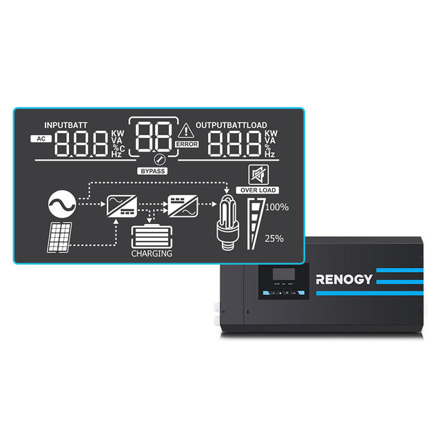RENOGY 2000W 12V Pure Sine Wave Inverter Charger With LCD Display