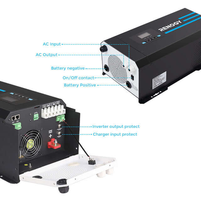 RENOGY 3000W 12V Pure Sine Wave Inverter Charger With LCD Display