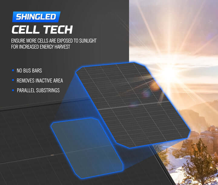 ATEM POWER 12V 130W Shingled Bifacial Solar Panel Kit + Solar Mounting Brackets