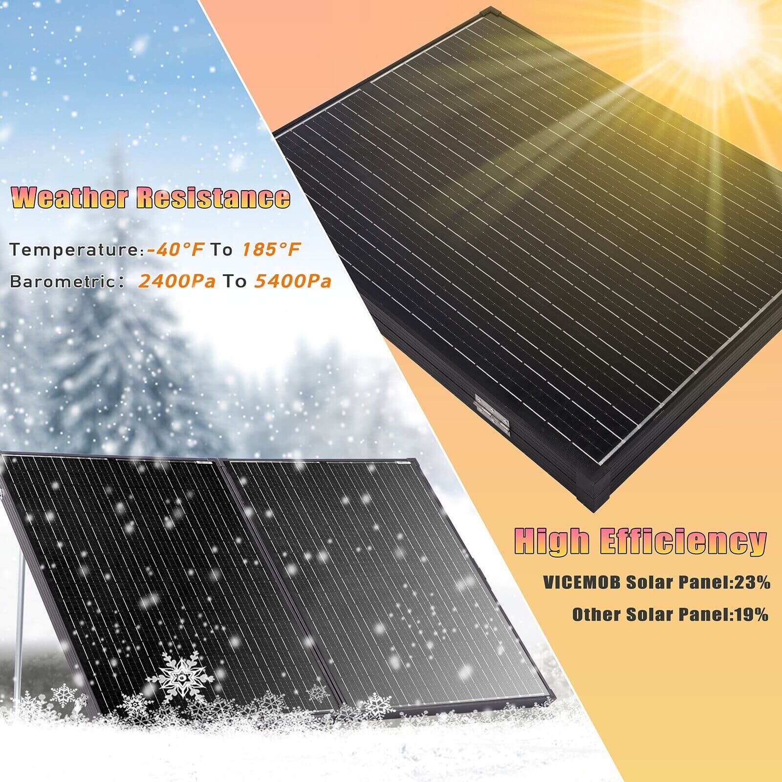 400W 12V Mono Premium Shingled Folding Camping Solar Panel