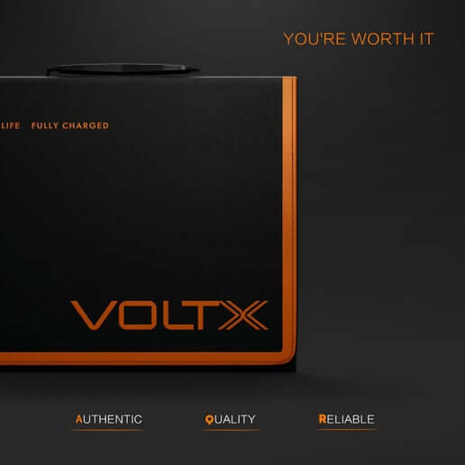 VoltX 12V 160W Folding Solar Panel Blanket