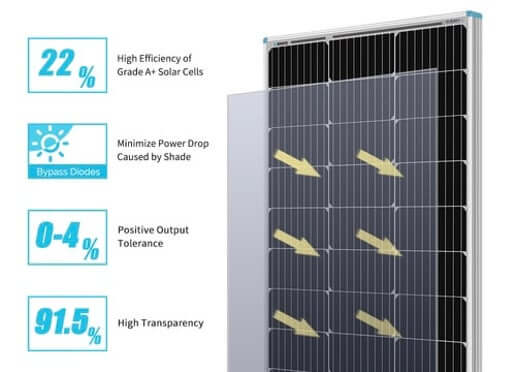 300W 12V Monocrystalline StarPower Solar Panel