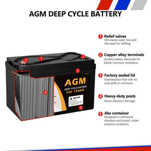 MOBI 12V 170AH AGM Deep Cycle Battery