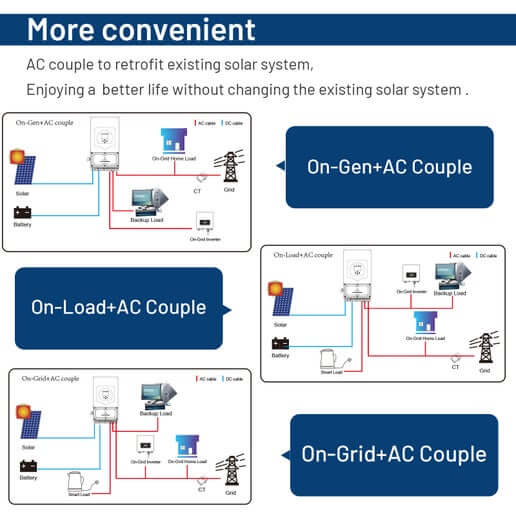 Deye 5KW 5000W Hybrid Solar Inverter MPPT Charger Regulator 48V Low Voltage