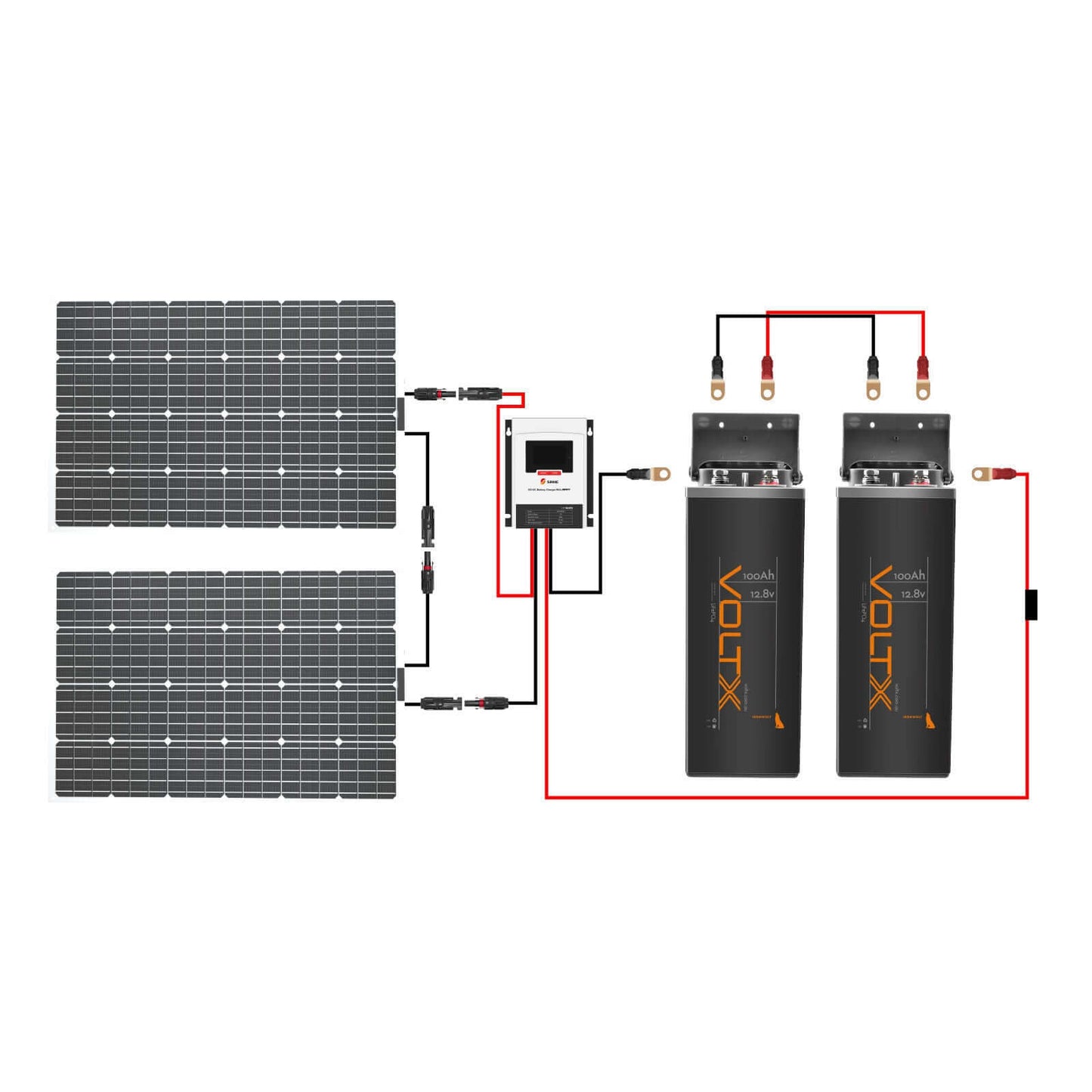 2x 145W 12V Mono Solar Panel + 2x VoltX 12V 100Ah LiFePO4 Slimline Deep Cycle + 30A Solar Charge Controller